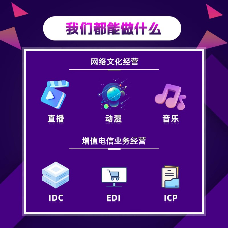 增值電信業(yè)務(wù)與基礎(chǔ)電信業(yè)務(wù) 分類(lèi)、特點(diǎn)與發(fā)展趨勢(shì)
