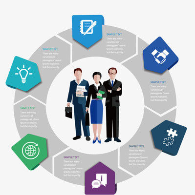 商務(wù)信息分類說(shuō)明圖片免摳png素材免費(fèi)下載,圖片編號(hào)2603546_搜圖123,soutu123.com