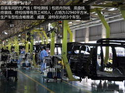 先進技術打造商務典范 探福建奔馳工廠