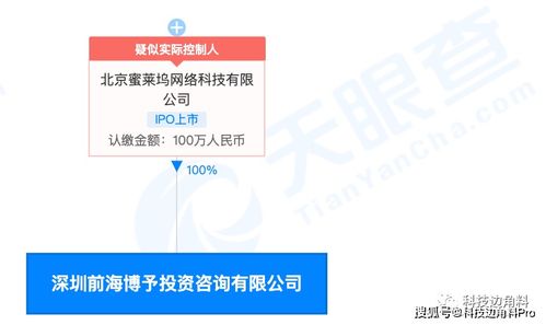 映客成立深圳前海博予投資公司,經營范圍含企業總部管理